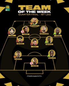 تواجد 4 لاعبين من الاهلي ..في تشكيل الافضل في ذهاب ربع نهائي دوري أبطال افريقيا