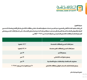 تعالى نفهم إزاى تتعامل مع كارت الائتمان وفترة السماح والرسوم