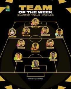 محمد هاني وحمدي فتحي لاعبا الاهلي ضمن التشكيل المثالي لإياب ربع نهائي دوري أبطال إفريقيا