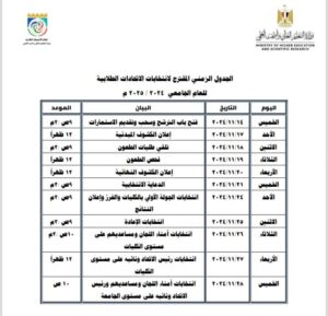 وزير التعليم العالي يعتمد الجدول الزمني لانتخابات الاتحادات الطلابية بالجامعات للعام الدراسي 2024/2025