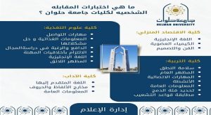 هام للمقبولين بجامعة حلوان .. ماهي الكليات التي تشترط اجتياز المقابلة الشخصية للقبول بها للعام الجامعي الجديد؟  وكيف تجتاز المقابله الشخصيه ؟