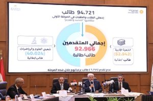 وزارة التعليم العالي تعلن نتائج المرحلة الأولى لتنسيق طلاب الثانوية العامة بنظاميها (الحديث – القديم) الدور الأول 2025