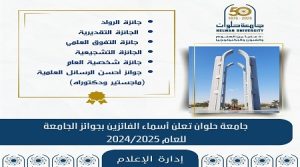 جامعة حلوان برئاسة الدكتور “السيد قنديل” تعلن أسماء الفائزين بجوائز الجامعة للعام 2024/2025