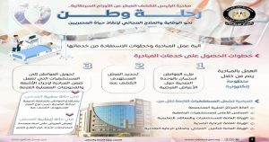 الحكومة.. مصر تدخل موسوعة جينيس فى الكشف المبكر عن 5 أورام سرطانية