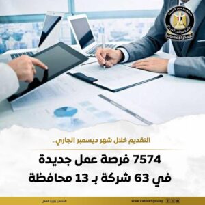 أعلنت “وزارة العمل”  عن 7584 فرصة عمل جديدة في 63 شركة ب 13 محافظه
