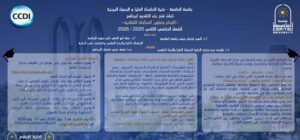 جامعة العاصمة تعلن فتح باب التقديم لبرنامج «الإبداع وتطوير الصناعات الثقافية» للفصل الدراسي الثاني 2025 / 2026