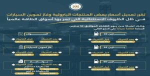 الأسعار الجديدة للبنزين والسولار وغاز السيارات بعد قرار التحريك.. 24 جنيها للتر بنزين 95.. 22.25 جنيه للتر بنزين 92..