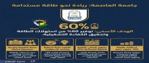 جامعة العاصمة تتجه نحو مستقبل مستدام!