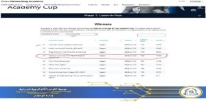 جامعة حلوان التكنولوجية الدولية تحقق المركز 14 محليًا و150 عالميًا في مسابقة Cisco Networking Academy