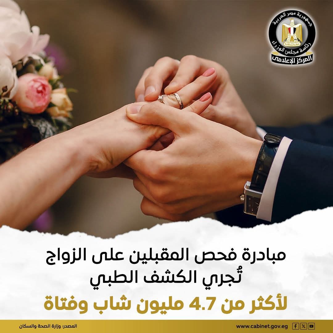 وزارة الصحة والسكان، إجراء الفحص الطبي لـ4 ملايين و753 ألفًا شاب وفتاة من المصريين وغير المصريين، ضمن مبادرة رئيس الجمهورية لـ«فحص المقبلين على الزواج»