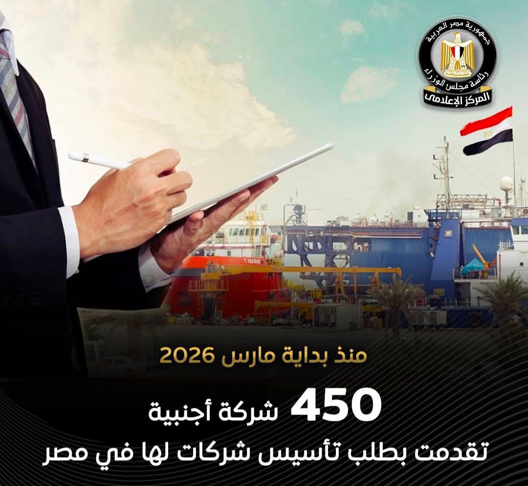 بالرغم من التوترات الإقليمية، تقدمت 450 شركة أجنبية بطلب تأسيس شركات لها في مصر منذ بداية مارس 2026