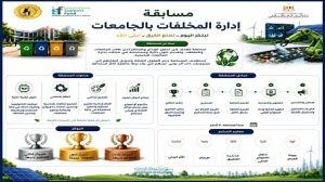 وزارة التعليم العالي.. مسابقة “إدارة المخلفات بالجامعات” ضمن حملة “وفّرها.. تنوّرها”