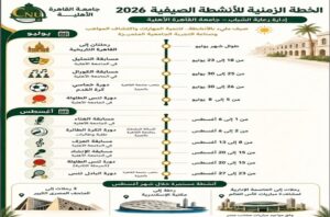 جامعة القاهرة الأهلية تطلق برنامجها الشامل للأنشطة الصيفية 2026 لتنمية مهارات الطلاب واكتشاف مواهبهم وتعظيم الاستفادة من الإجازة الصيفية
