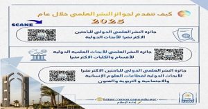 جامعة العاصمة تعلن عن 10 جوائز للتميز في النشر العلمي الدولي لدعم الابتكار والريادة الأكاديمية