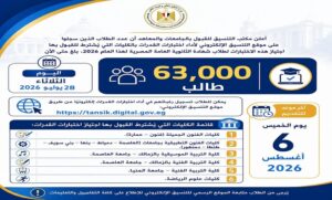 وزارة التعليم العالي: ارتفاع عدد المسجلين لاختبارات القدرات إلى 63 ألف طالب قبل غلق باب التسجيل