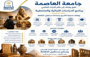جامعة العاصمة تفتح بوابتك إلى عالم التراث العالمي.. برنامج الدراسات التراثية والمتحفية يؤهلك لحماية التاريخ وصناعة مستقبل الثقافة