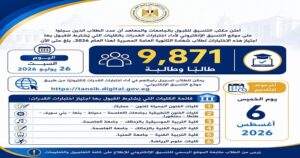 وزارة التعليم العالي .. 9871 طالبًا يسجلون لاختبارات القدرات.. وانطلاق الاختبارات بالكليات المؤهلة للقبول