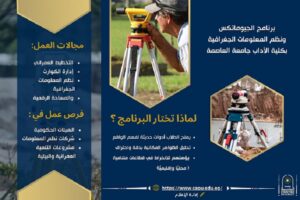 برنامج الجيوماتكس ونظم المعلومات الجغرافية بكلية الآداب جامعة العاصمة… تخصص المستقبل الذي يقود التنمية الرقمية