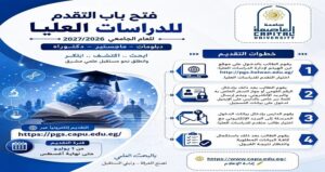 جامعة العاصمة تفتح باب التقديم للدراسات العليا 2026/2027 حتى نهاية أغسطس إلكترونيًا