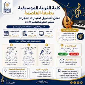 تنسيق الجامعات 2026.. جامعة العاصمة تعلن تفاصيل اختبارات القدرات بكلية التربية الموسيقية لطلاب الثانوية العامة
