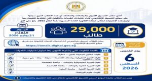 29 ألف طالب يحجزون اختبارات القدرات.. والتعليم العالي تدعو للإسراع قبل غلق باب التسجيل