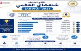 6 جامعات مصرية ضمن تصنيف شنغهاي العالمي 2026.. وجامعة القاهرة تتصدر الجامعات المحلية