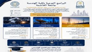 جامعة العاصمة تفتح آفاق المستقبل أمام طلاب الهندسة بـ3 برامج نوعية تواكب الثورة الصناعية والتحول الرقمي